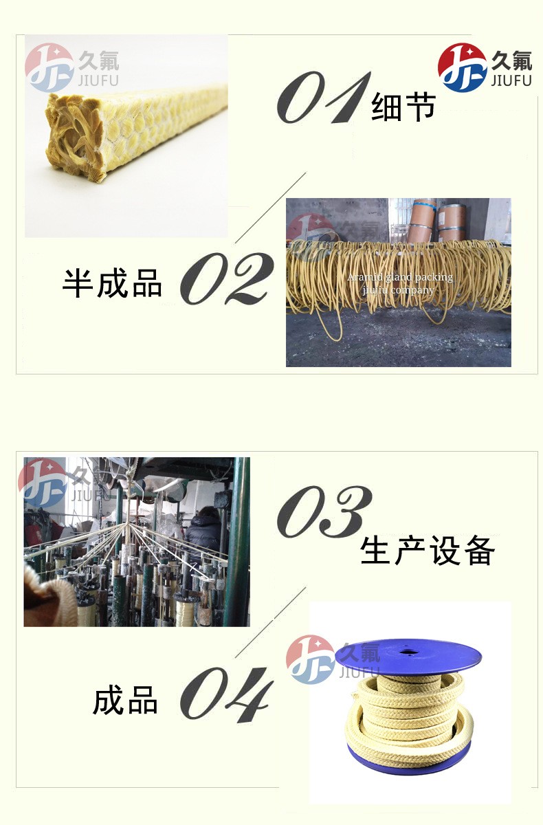 芳纶盘根细节.jpg